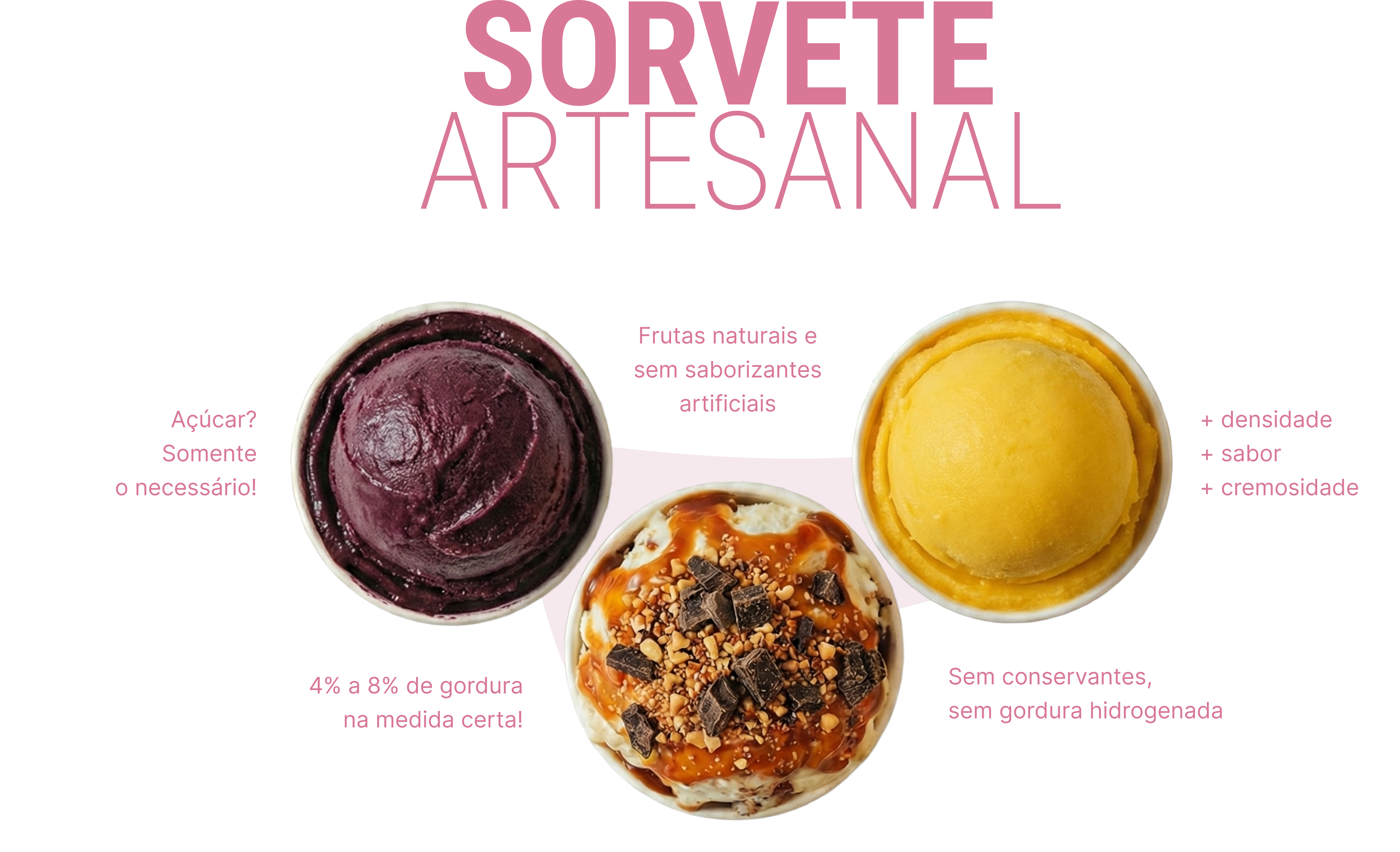 Variedade de Sabores